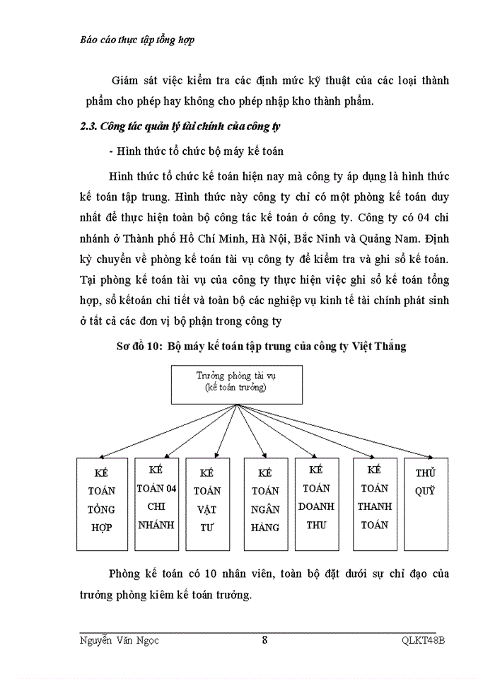 image for page Kết quả hoạt động kinh doanh của công ty trong những năm gần đây