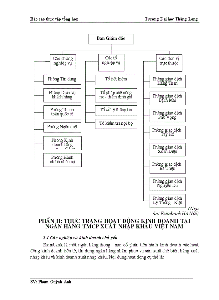 Thực trạng hoạt động kinh doanh tại ngân hàng tmcp xuất nhập khẩu việt nam