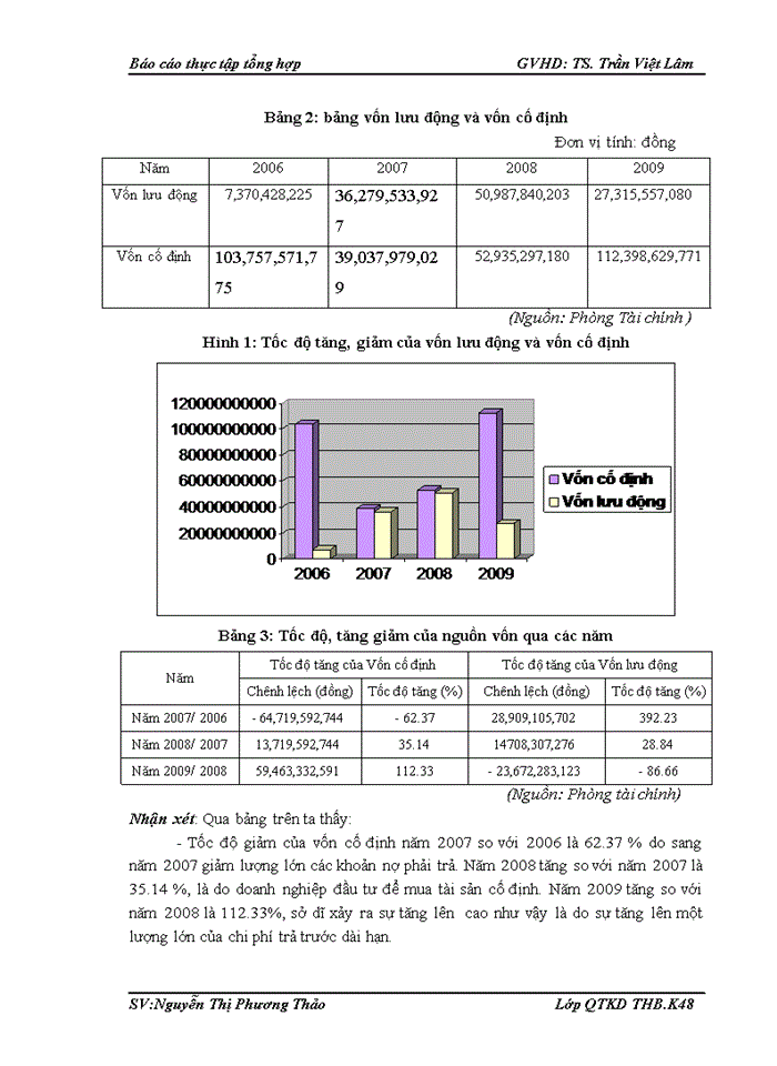 image for page Các đặc điểm chủ yếu của công ty trong sản xuất kinh doanh