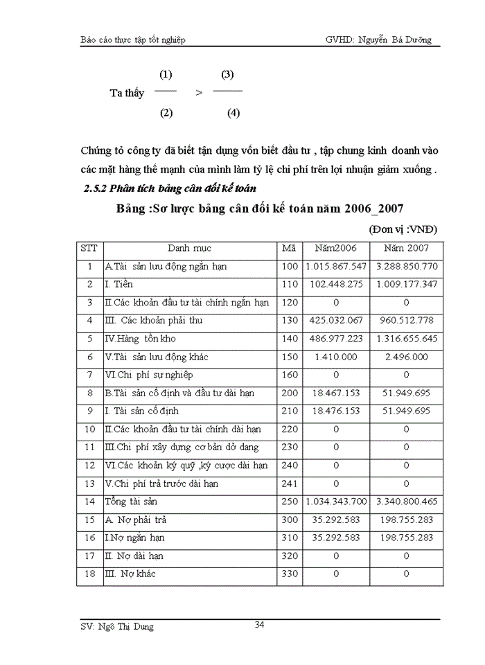 image for page Phân tích hoạt động sản xuất kinh doanh của doanh nghiệp
