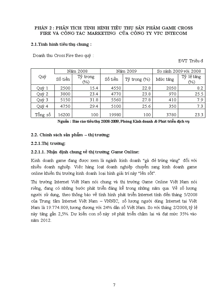 Phân tích tình hình tiêu thụ sản phẩm game cross fire và công tác marketing của công ty vtc intecom