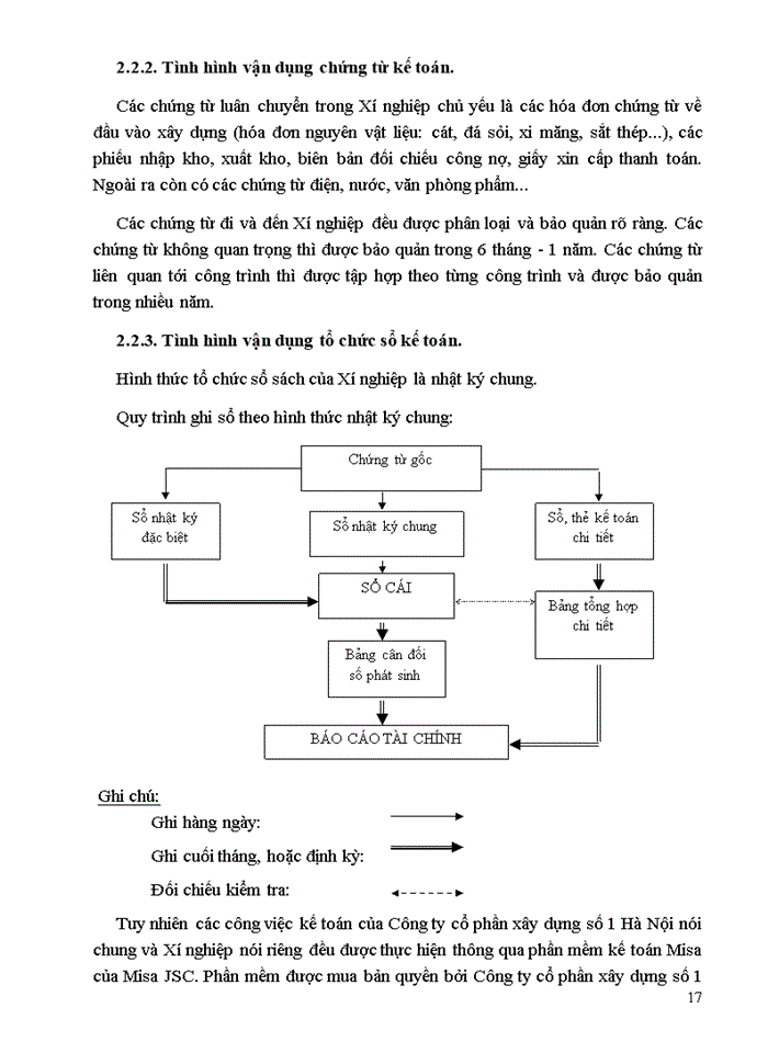 image for page Thực trạng tổ chức kế toán tại Xí nghiệp xây lắp và mộc nội thất - Chi nhánh công ty cổ phần xây dựng số 1 Hà Nội