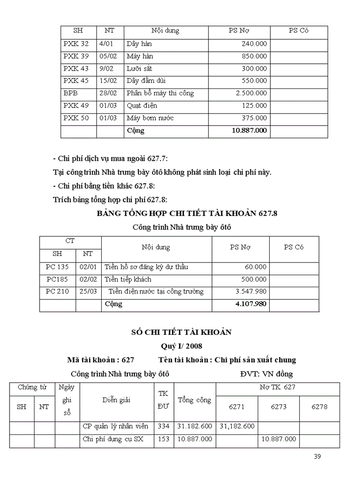 image for page Thực trạng tổ chức kế toán tại Xí nghiệp xây lắp và mộc nội thất - Chi nhánh công ty cổ phần xây dựng số 1 Hà Nội