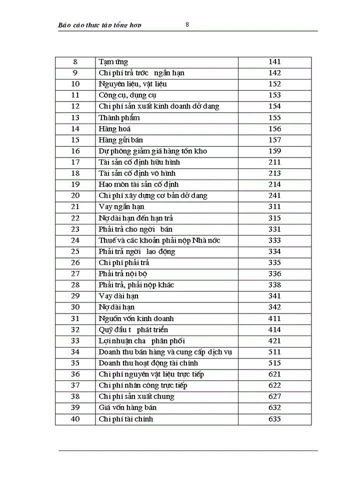 image for page Tổng quan về hoạt động sản xuất kinh doanh và tổ chức quản lý của đơn vị