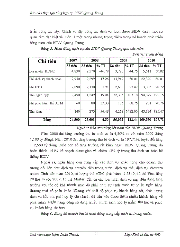 image for page Thực trạng các hoạt động đầu tư và quản lý đầu tư tại ngân hàng đầu tư và phát triển việt nam chi nhánh quang trung
