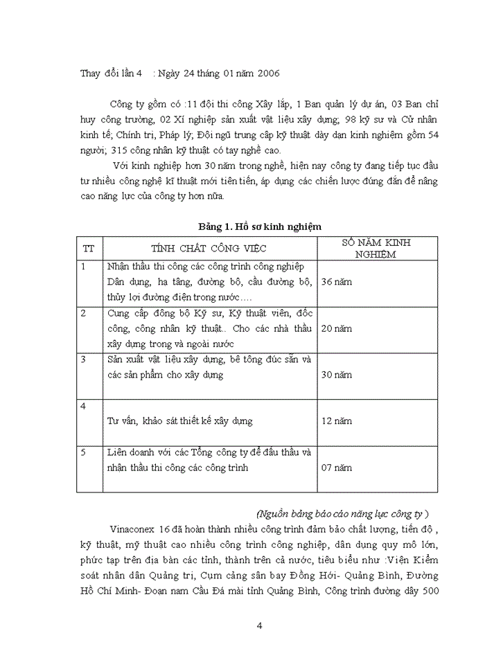 image for page Kết quả hoạt động kinh doanh của doanh nghiệp những năm gần đây