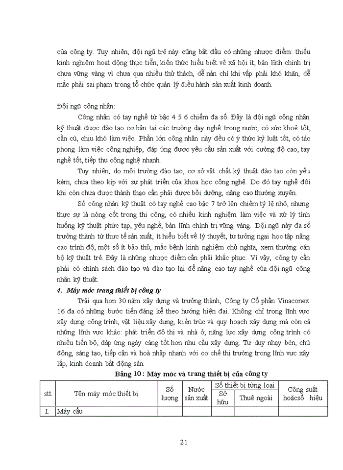 image for page Kết quả hoạt động kinh doanh của doanh nghiệp những năm gần đây