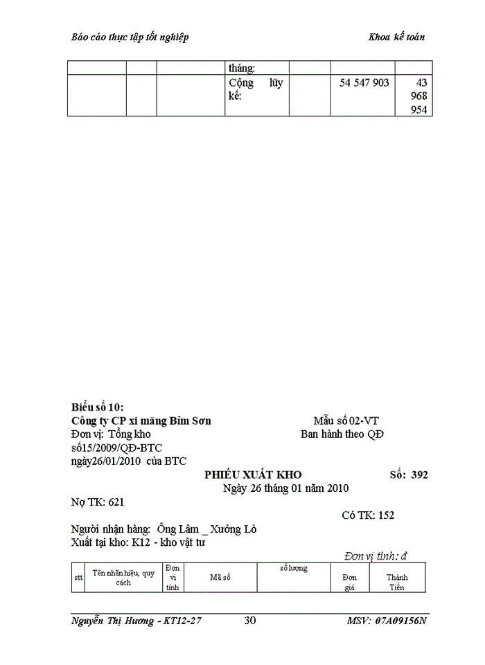 image for page Quá trình hình thành và phát triển của Công ty cổ phần xi măng Bỉm Sơn