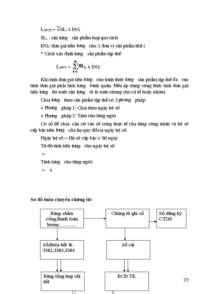 image for page Công tác tổ chức hạch toán kế toán ở công ty xuất nhập khẩu vật tư nông nghiệp và nông sản