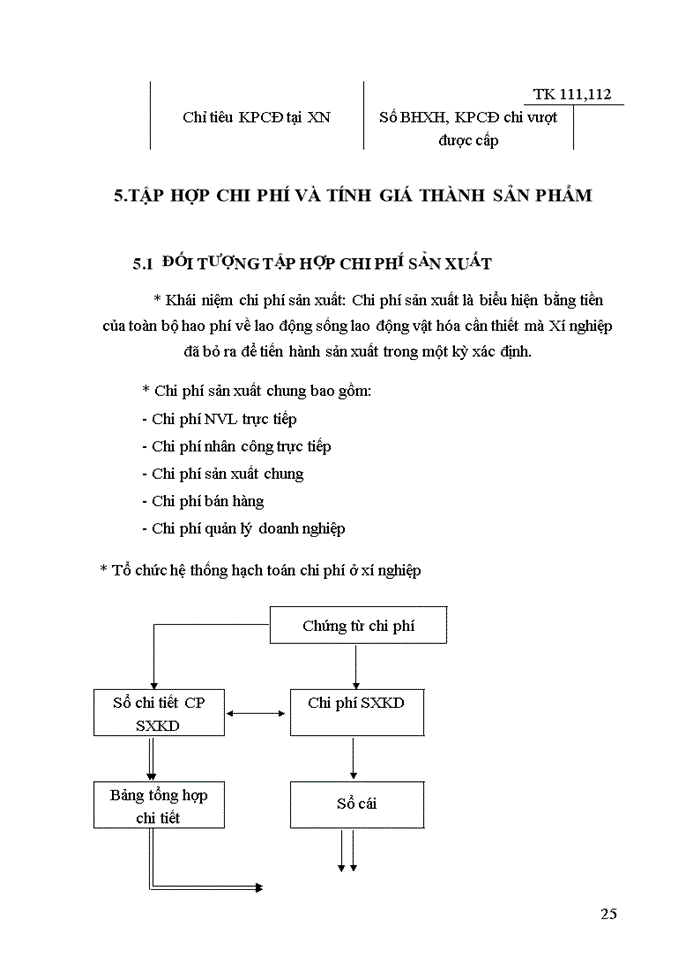 image for page Công tác tổ chức hạch toán kế toán ở công ty xuất nhập khẩu vật tư nông nghiệp và nông sản
