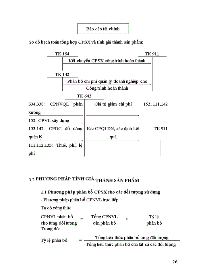 image for page Công tác tổ chức hạch toán kế toán ở công ty xuất nhập khẩu vật tư nông nghiệp và nông sản