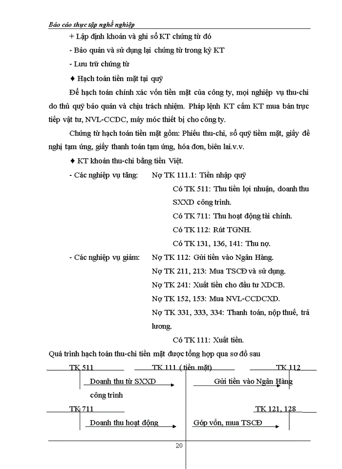 image for page Thực trạng công tác kt theo nội dung thực tập lựa chọn tại cơ sở