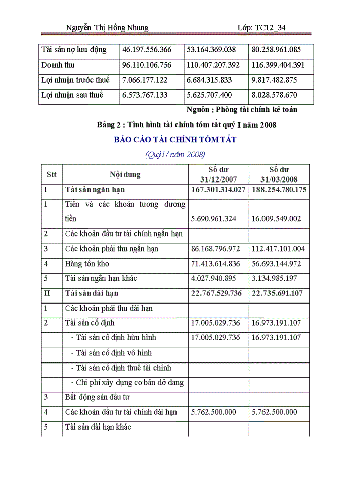image for page Mô hình cơ cấu và tổ chức quản trị của công ty