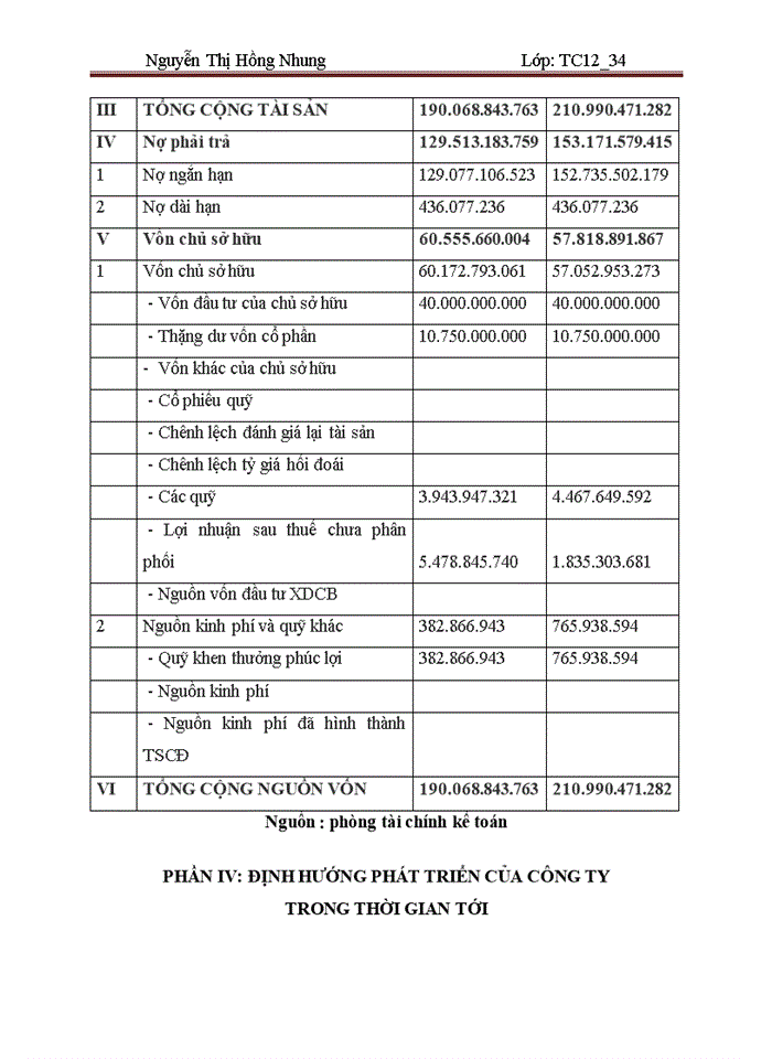 image for page Mô hình cơ cấu và tổ chức quản trị của công ty