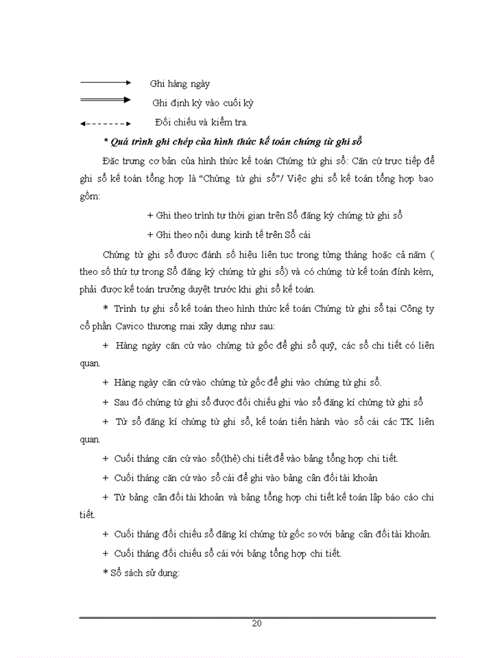 image for page Đặc điểm tổ chức bộ máy và công tác kế toán tại công ty cp cavico thương mại và xây dựng