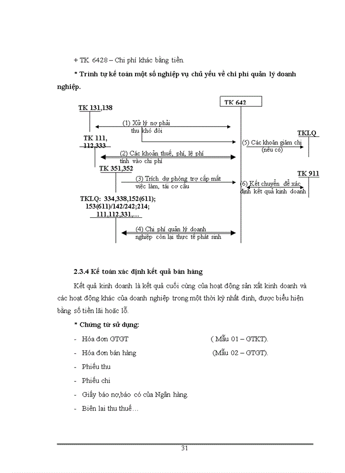 image for page Đặc điểm tổ chức bộ máy và công tác kế toán tại công ty cp cavico thương mại và xây dựng