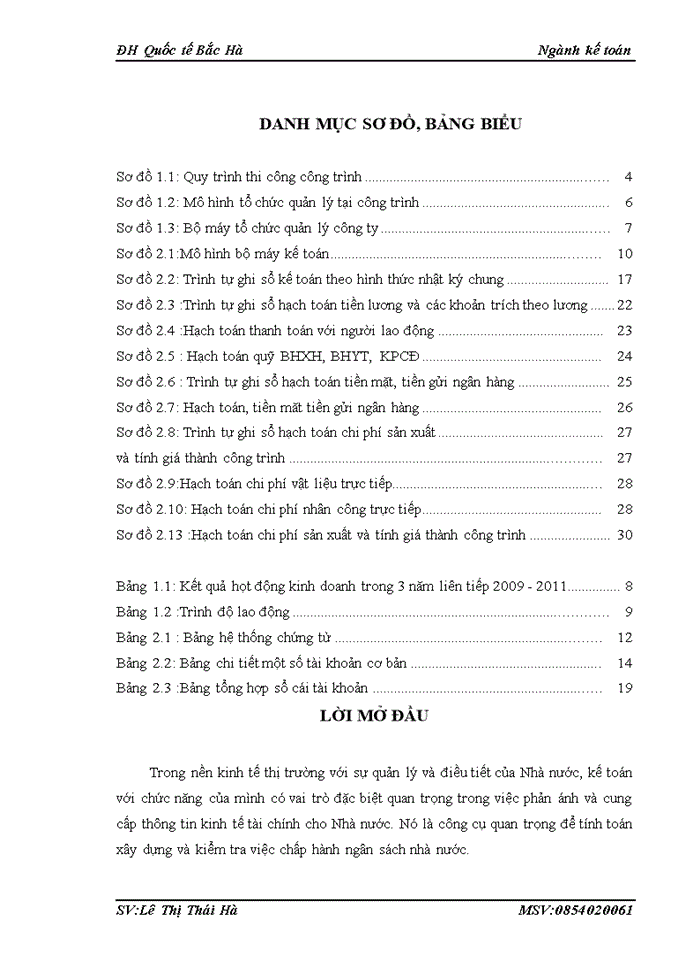 image for page Đặc điểm tổ chức công tác kế toán tại công ty cổ phần trung thuỷ