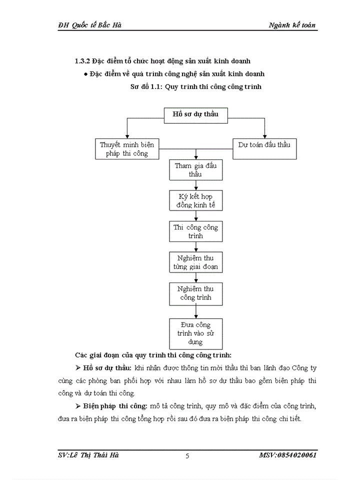 image for page Đặc điểm tổ chức công tác kế toán tại công ty cổ phần trung thuỷ