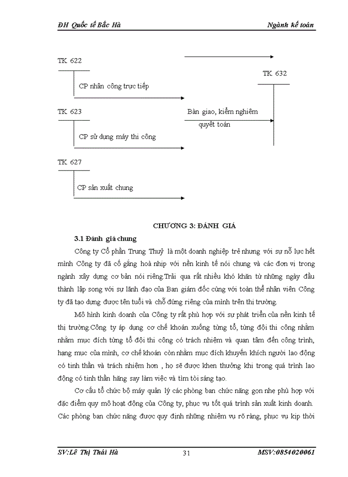image for page Đặc điểm tổ chức công tác kế toán tại công ty cổ phần trung thuỷ
