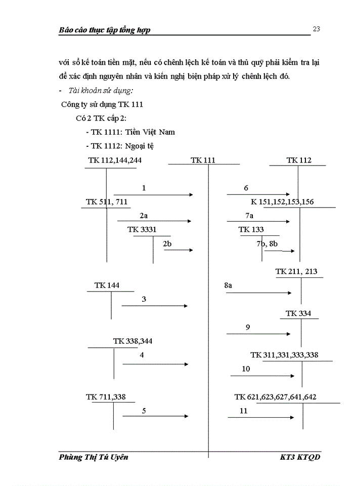 image for page Tổng quan về đặc điểm kinh tế - kỹ thuật và tổ chức bộ máy quản lý hoạt động sản xuất kinh doanh của công ty vvmi