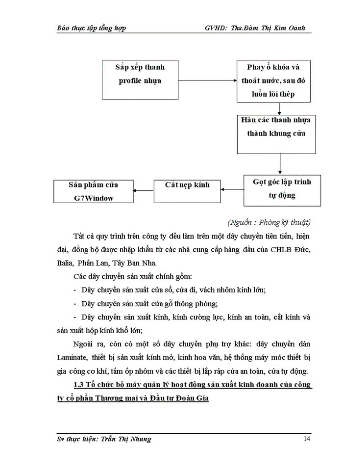 image for page Tổ chức bộ máy kế toán tại công ty cổ phần thương mại và đầu tư Đoàn Gia