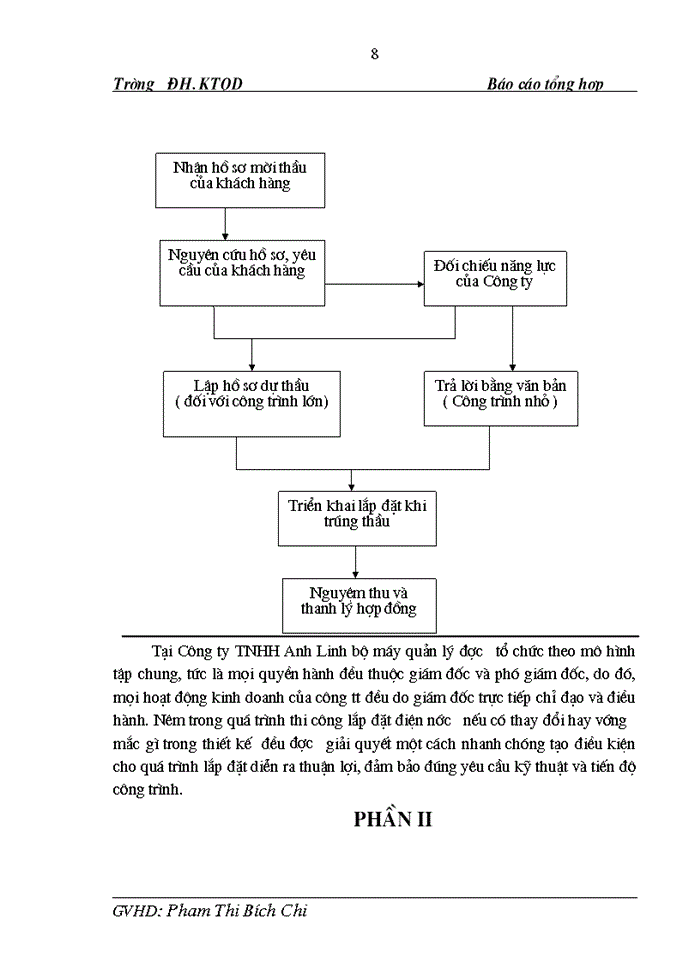 image for page Đặc điểm tổ chức công tác kế toán tại Công ty TNHH Anh Linh