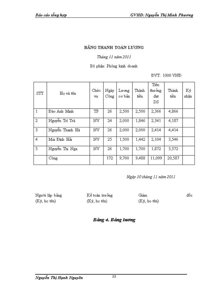 image for page Tổ chức bộ máy  kế toán và hệ thống kế toán tại công ty cp toàn minh giang