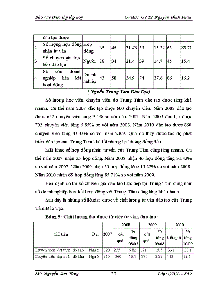 image for page Đào tạo nghiệp vụ quản lý Tiêu chuẩn - Đo lường - Chất lượng