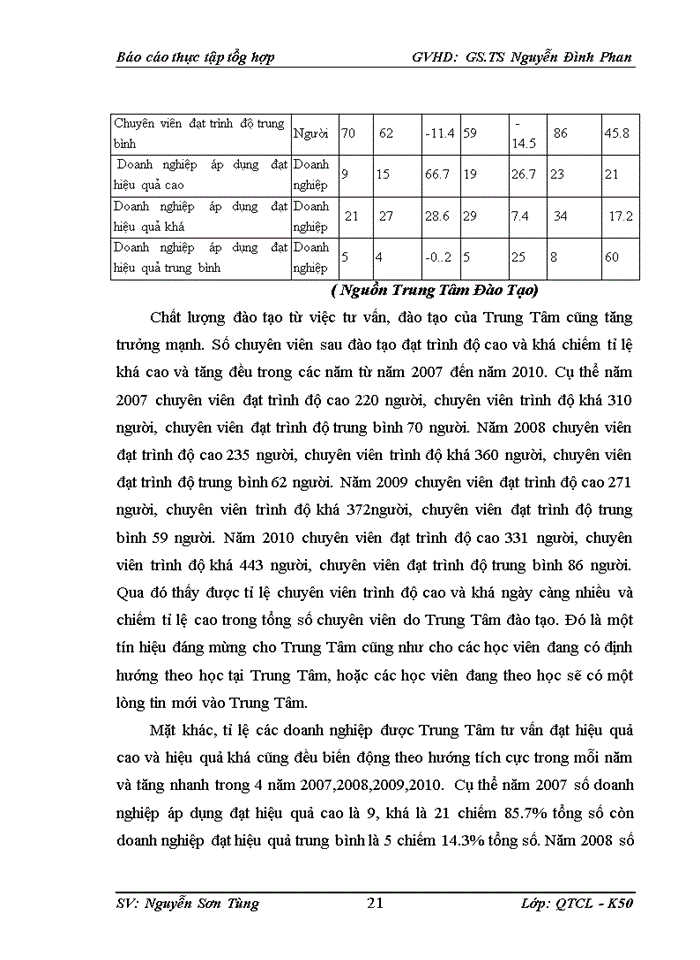 image for page Đào tạo nghiệp vụ quản lý Tiêu chuẩn - Đo lường - Chất lượng