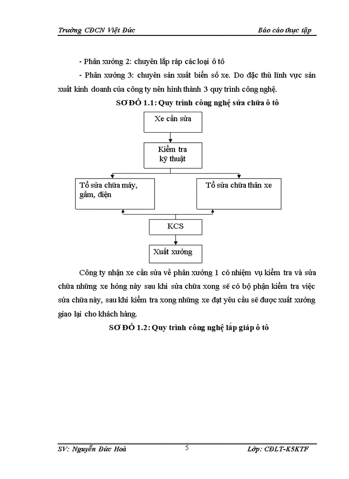 image for page Tổ chức bộ máy kế toán tại Công ty cổ phần DV MOTOR