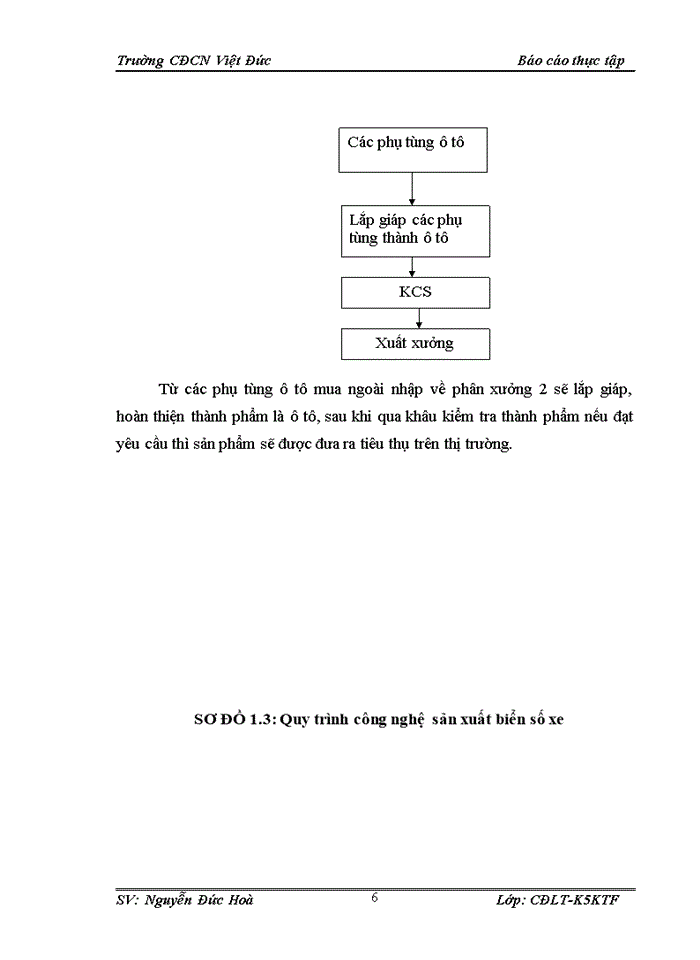 image for page Tổ chức bộ máy kế toán tại Công ty cổ phần DV MOTOR