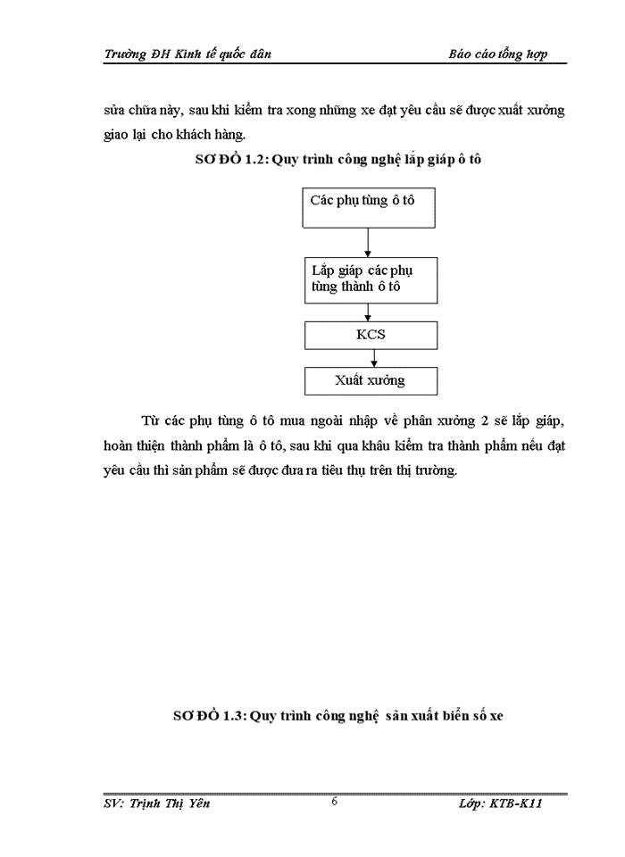 image for page Tổ chức bộ máy kế toán tại Công ty cổ phần DV MOTOR