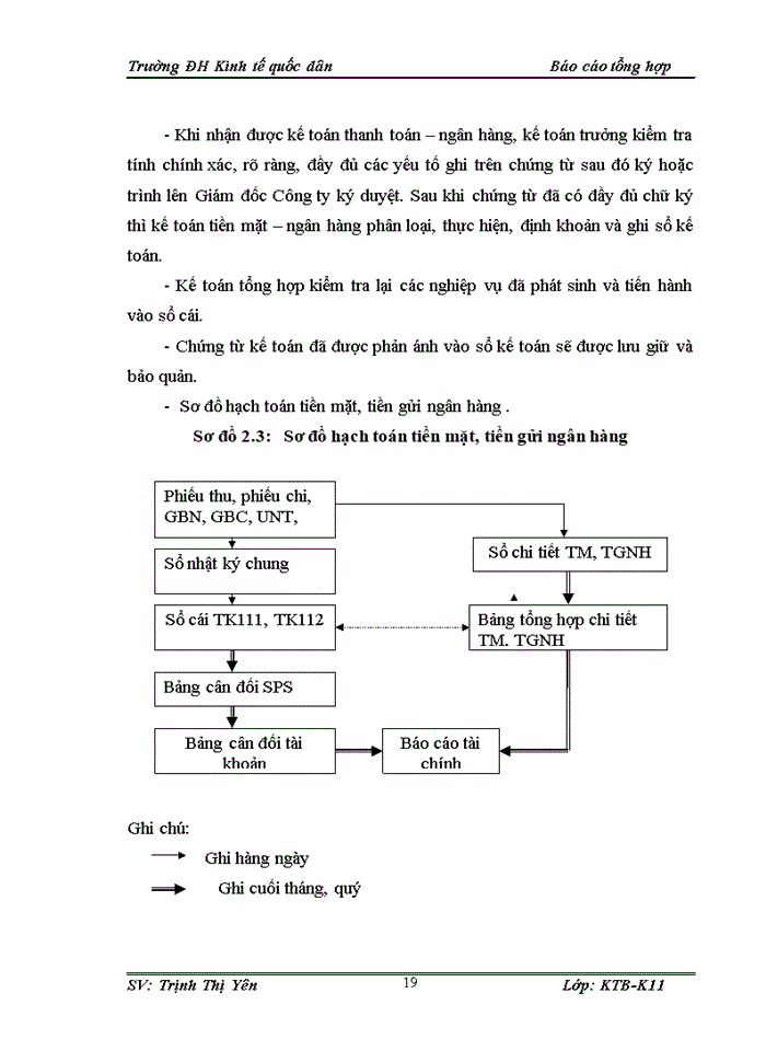 image for page Tổ chức bộ máy kế toán tại Công ty cổ phần DV MOTOR