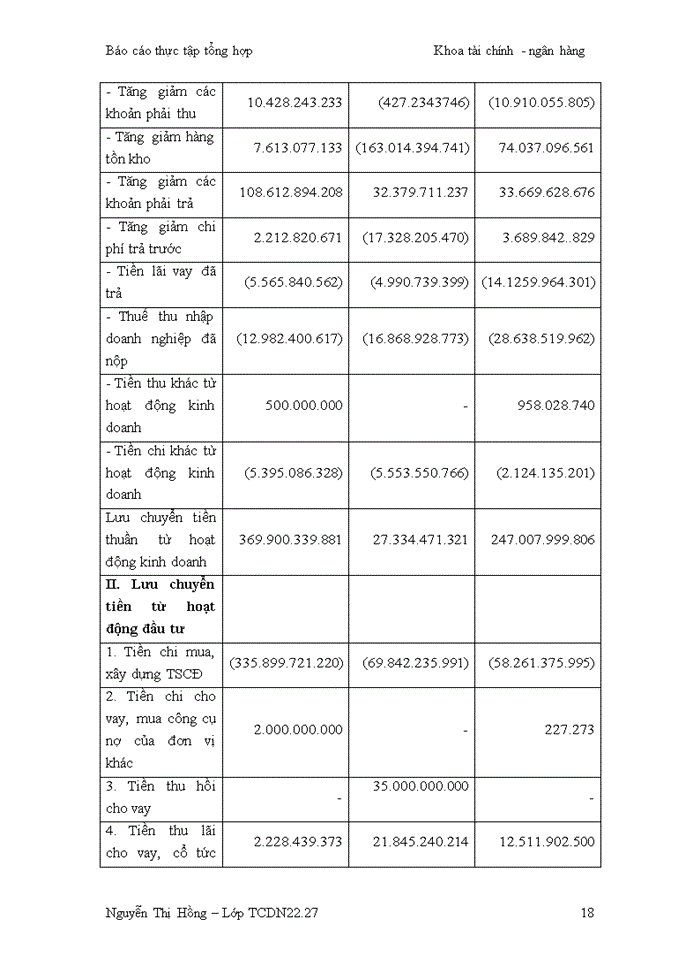 image for page Tiến trình hình thành và phát triển  của Công ty Cổ phần Cồn Rượu Hà Nội