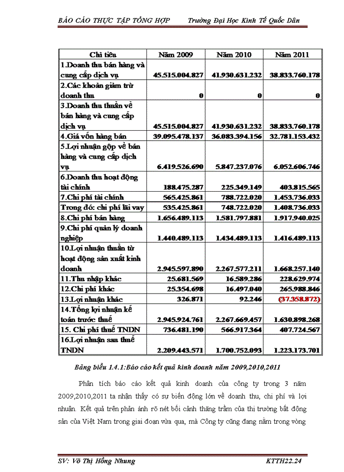 image for page Tổ chức bộ máy kế toán và hệ thống kế toán tại công ty cổ phần đầu tư du lịch và thương mại hải linh