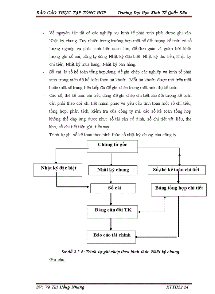 image for page Tổ chức bộ máy kế toán và hệ thống kế toán tại công ty cổ phần đầu tư du lịch và thương mại hải linh