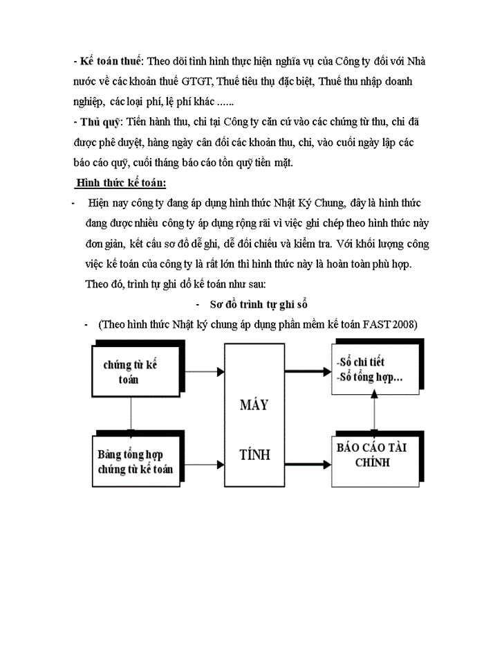 image for page Tình Hình Hoạt Động Kinh Doanh Của Công Ty Cổ phần Thương mại sản xuất Dịch vụ kỹ thuật Vũ Phương