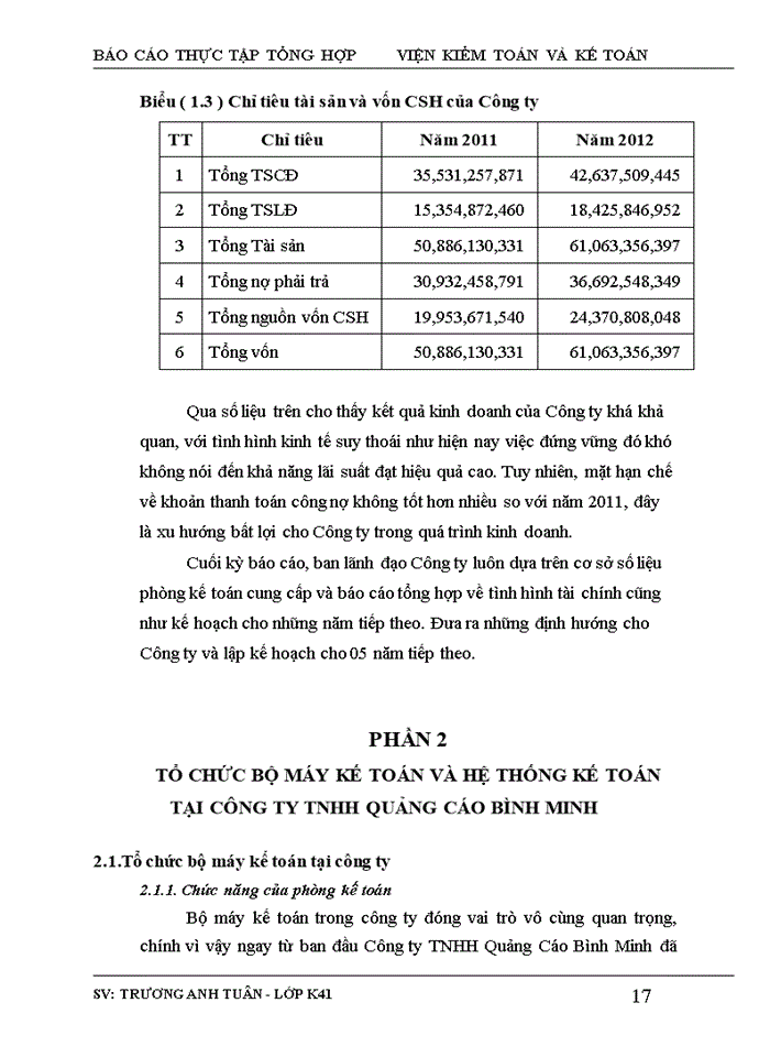 image for page Tổ chứ bộ máy kế toán và hệ thống kế toán tại Công ty TNHH Quảng Cáo Bình Minh.