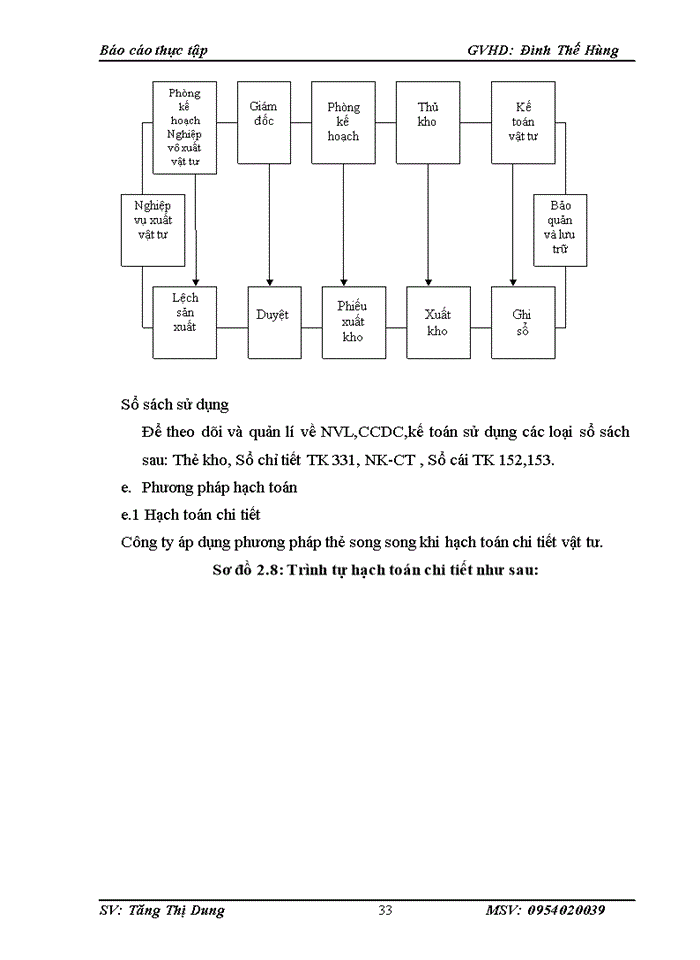 image for page Đặc điểm tổ chức bộ máy kế toán và hệ thống kế toán tại công ty