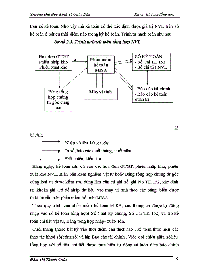 image for page Tổ chức bộ máy kế toán và hệ thống kế toán tại công ty cổ phần xây dựng, cơ khí và thương mại việt bắc