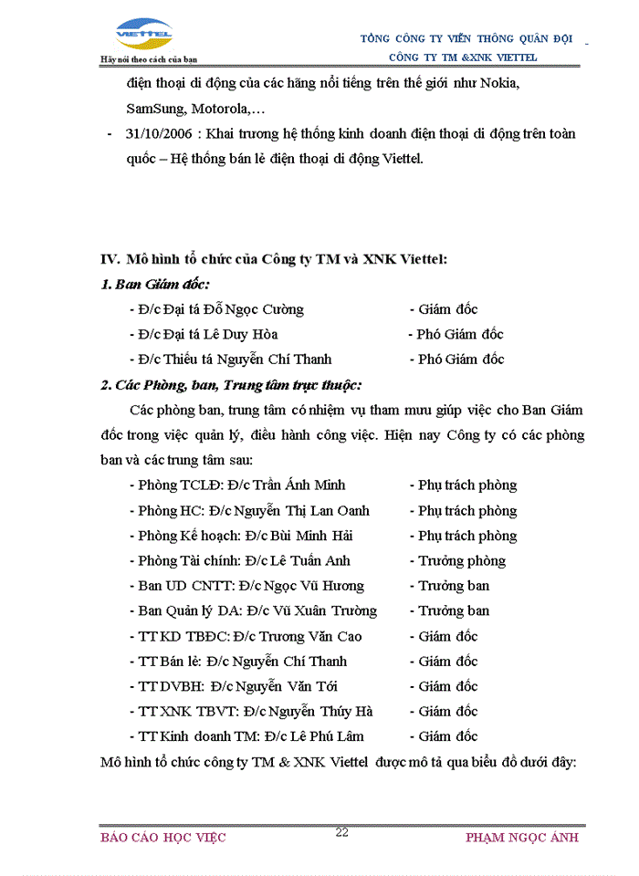 image for page Mô hình tổ chức của Công ty TM và XNK Viettel