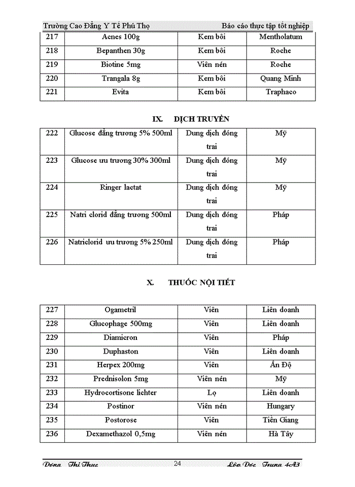 image for page Báo cáo thực tập tại Công ty Cổ Phần Dược Phẩm Nhất Anh