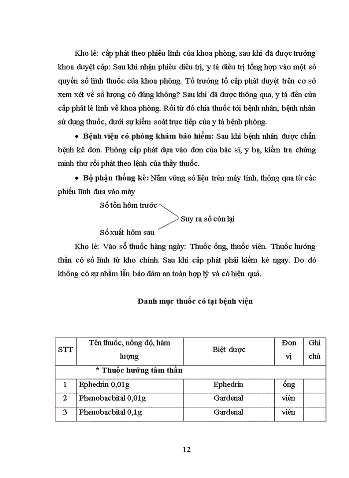 image for page Báo cáo thực tập tốt nghiệp Dược sĩ Cao đẳng Dược liên thông