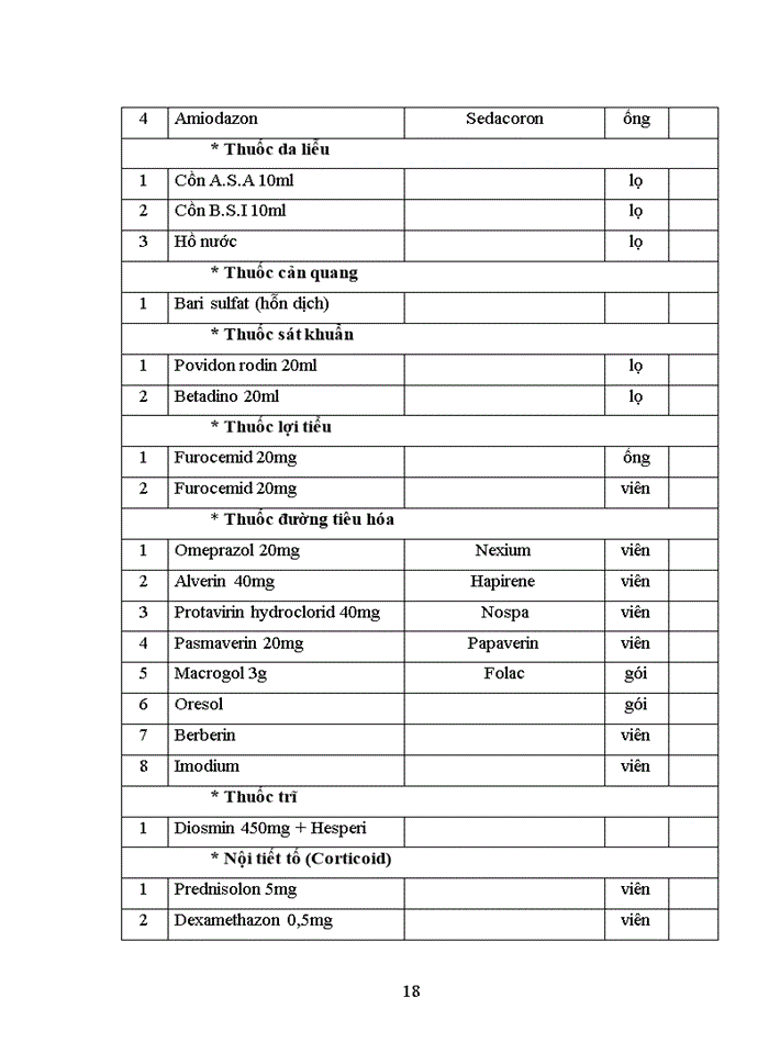 image for page Báo cáo thực tập tốt nghiệp Dược sĩ Cao đẳng Dược liên thông