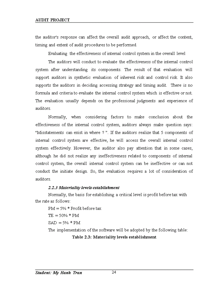 image for page The fundamental of audit risk assessment in audit planning