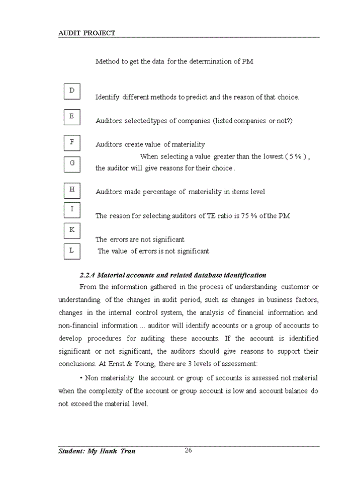 image for page The fundamental of audit risk assessment in audit planning
