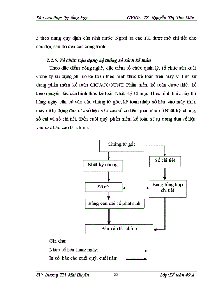 image for page Tổ chức bộ máy kế toán và hệ thống kế toán tại công ty cổ phần xây dựng số 1 – vinaconex 1