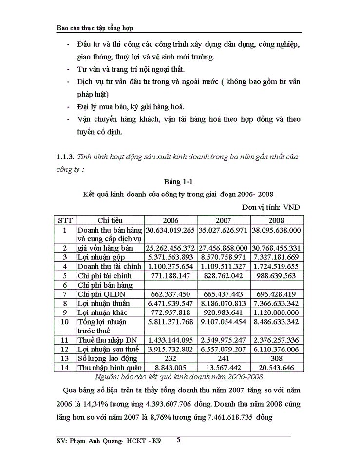 image for page Đặc diểm tổ chức hạnh toán kế toán tại Công ty Cổ phần thương mại và xây dựng Phú Thịnh An