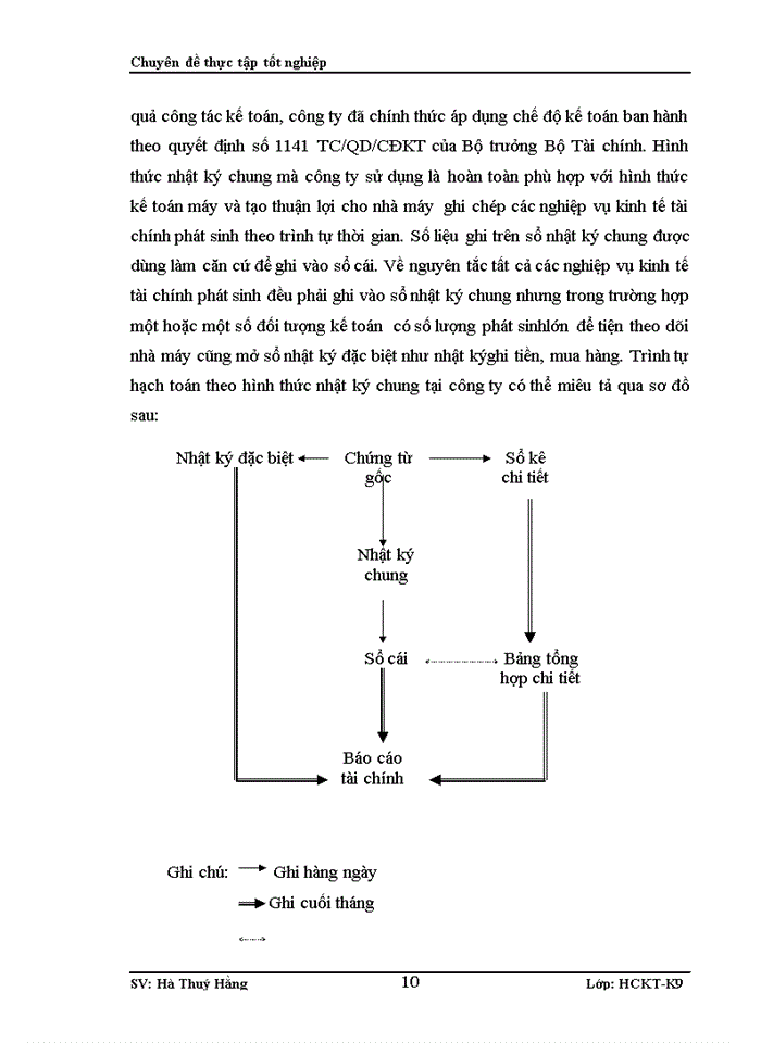 image for page Thực trạng kế toán tiền lương và các khoản trích theo lương ở Công ty may 19-5