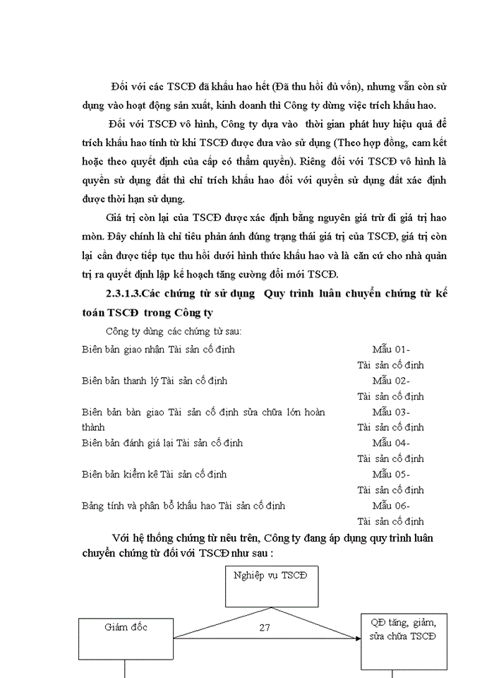 image for page Đặc điểm tổ chức bộ máy kế toán của Công ty cổ phần xi măng Tiên Sơn Hà Tây.